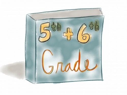 5-6th